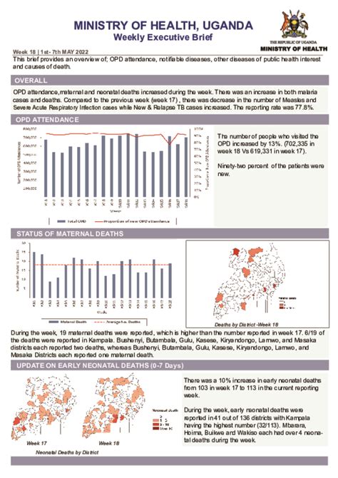 Weekly Disease Surveillance Report .